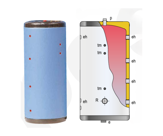 Termoacumulador de Inércia para Acumulação