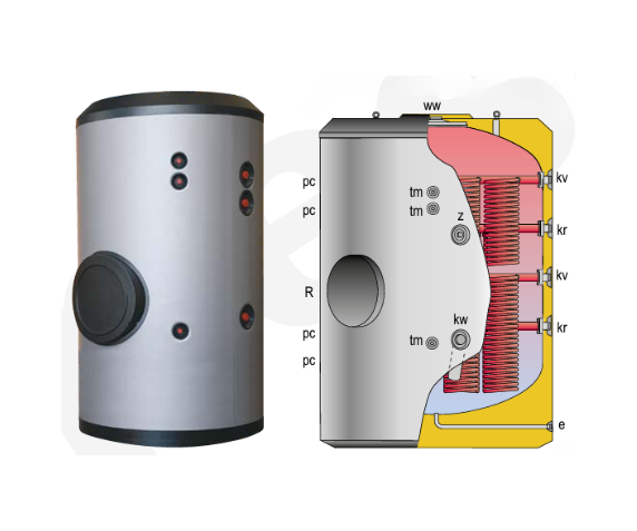 Termoacumulador Inox 2 Serpentinas