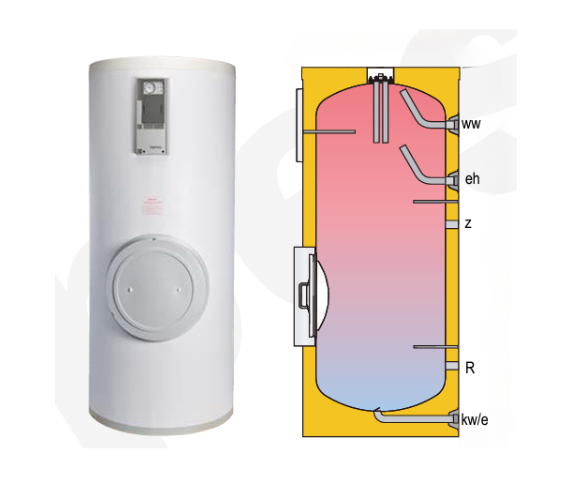 Termoacumulador Vitrificado de Acumulação