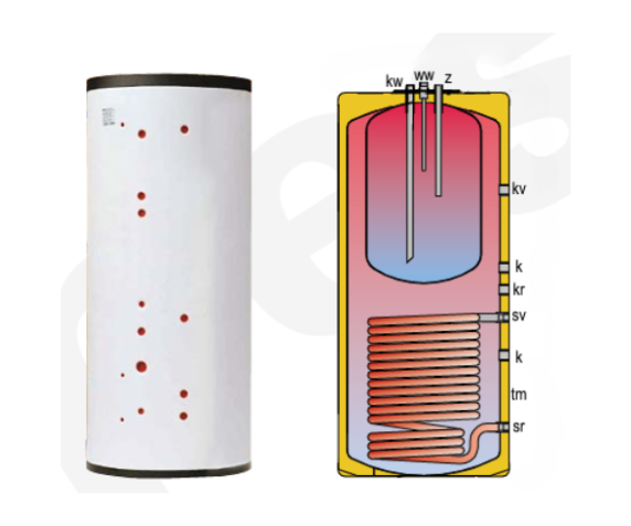 Termoacumulador Vitrificado de Dupla Parede